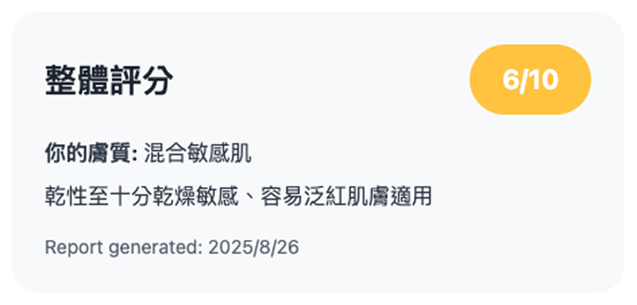 -總體的適合度評分