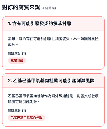 -分析保養品對你膚質的利弊